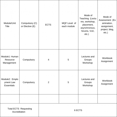 HR MODULE UNIT WEBSITE GRAPHIC