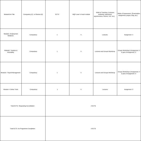 PAYROLL MODULE UNIT WEBSITE GRAPHIC2